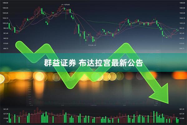 群益证券 布达拉宫最新公告