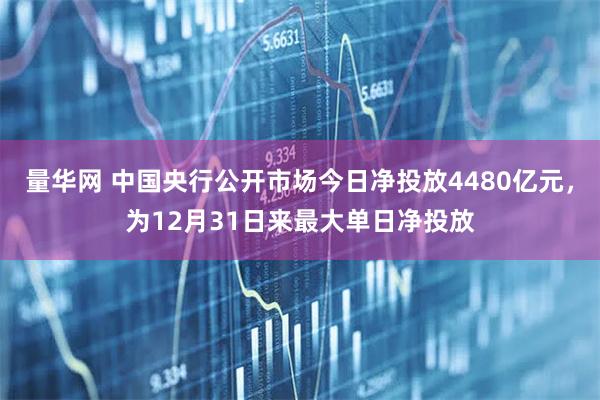 量华网 中国央行公开市场今日净投放4480亿元，为12月31日来最大单日净投放