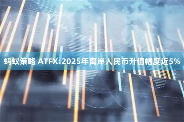 蚂蚁策略 ATFX:2025年离岸人民币升值幅度近5%